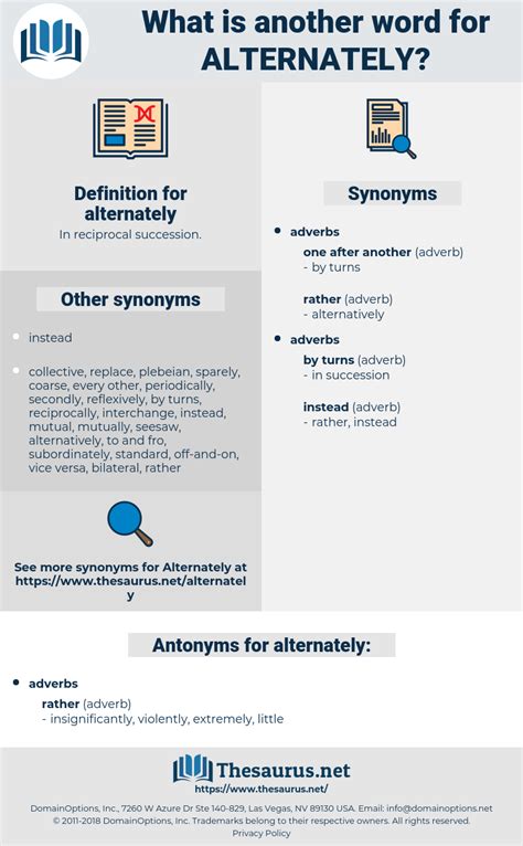 alternately synonym|thesaurus for alternative.